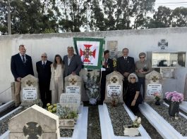 Dia de Finados 2025 – Sintra